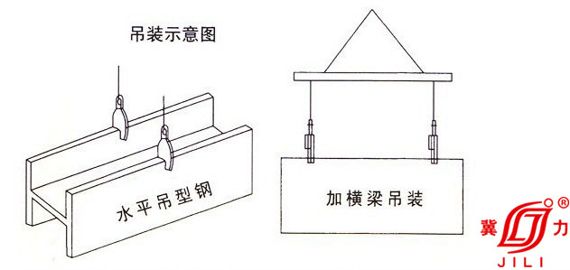 豎吊起重鉗